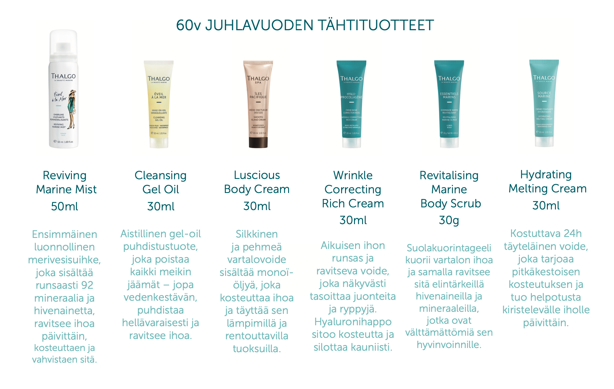 THALGO COLLECTOR BOX - THALGO:n ikoniset tuotteet matkakokona