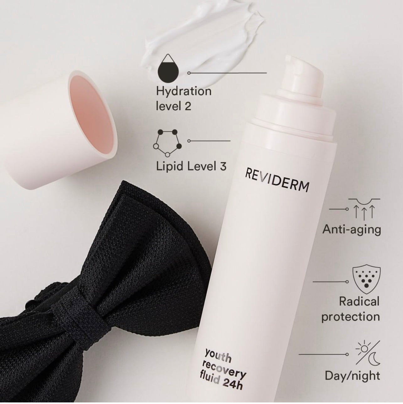 REVIDERM YOUTH RECOVERY FLUID 24H - Ärsytystä vähentävä kosteuttava fluidi