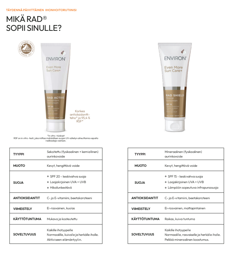 ENVIRON RAD ACTIVE ANTIOKSIDANT SUN CREAM SPF 20 - Aurinkosuojavoide. ENVIRON RAD SHIELD® MINERAL SUNSCREEN - Fysikaalinen aurinkosuoja