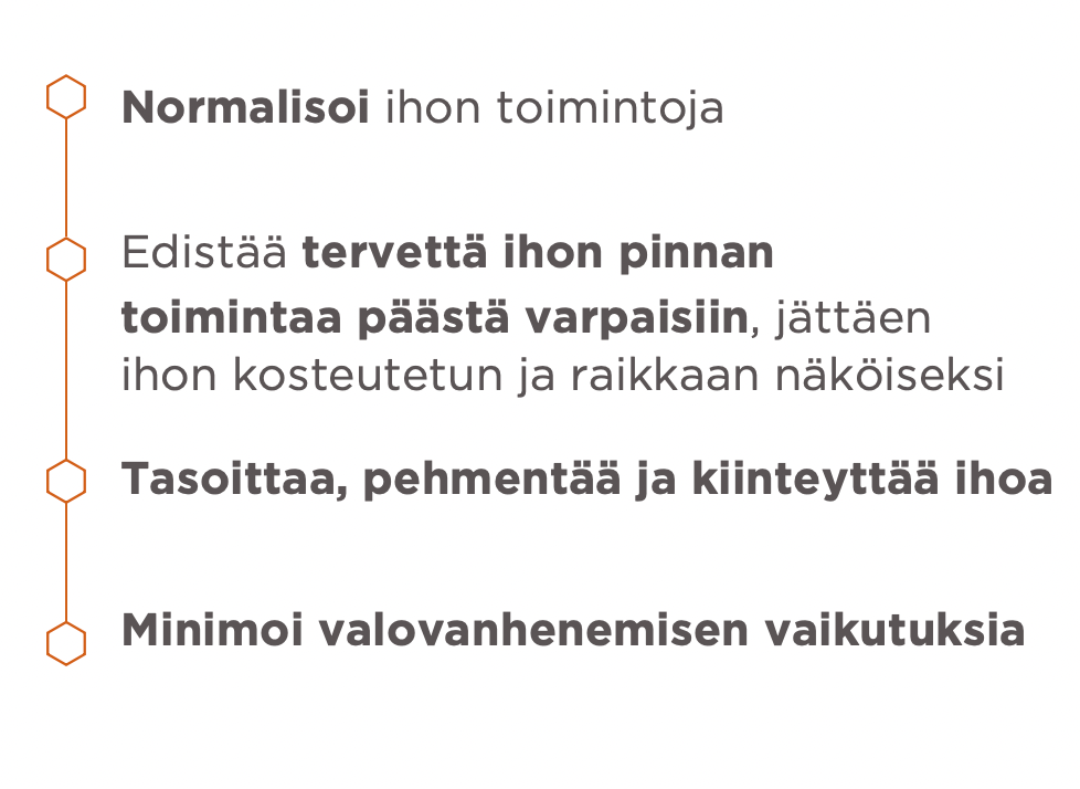 ENVIRON DAILY ESSENTIA SKINCARE COLLECTION - Kampanjapaketti. Ihonhoitopaketti. A-vitamiini. 