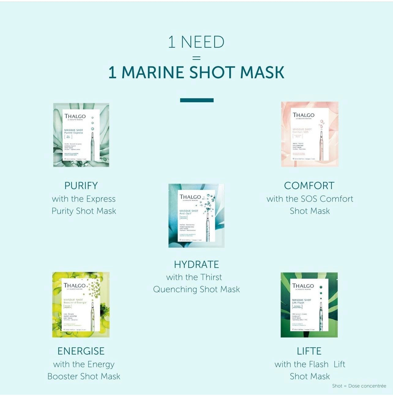 THALGO SOS COMFORT SHOT MASK - Rauhoittava ja kosteuttava kuivalle ja herkälle iholle. Kangasnaamio. Sheetmask