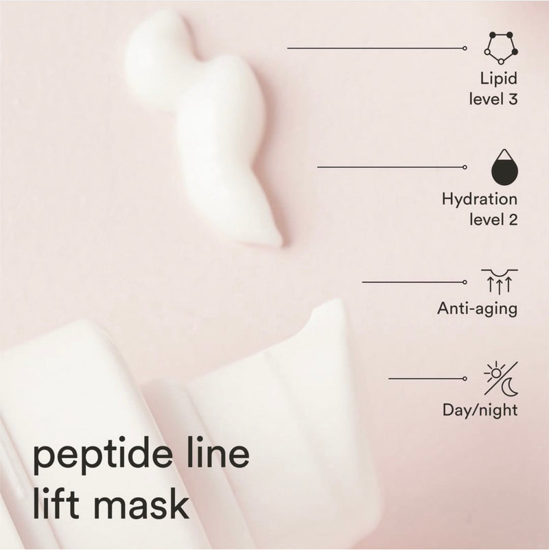 REVIDERM PEPTIDE LINE LIFT MASK – Kiinteyttävä anti-age naamio