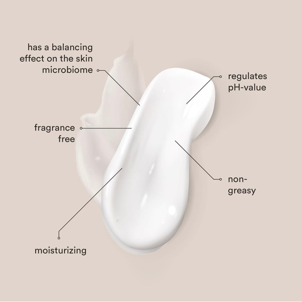 REVIDERM PRO MICROBIOME AGED SKIN - Microbiominen seerumi ikääntyneelle iholle